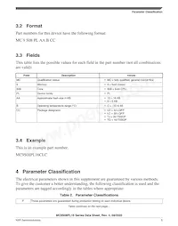 MC9S08PL16CTJ Datasheet Page 5