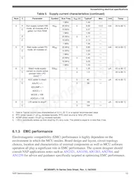 MC9S08PL16CTJ Datasheet Pagina 13