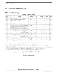 MC9S08PL16CTJ 데이터 시트 페이지 14