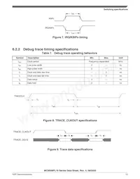 MC9S08PL16CTJ 데이터 시트 페이지 15