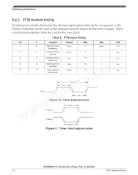 MC9S08PL16CTJ Datasheet Page 16