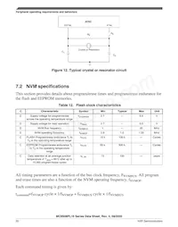 MC9S08PL16CTJ Datasheet Pagina 20