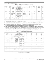 MC9S08PL32CLD Datenblatt Seite 10
