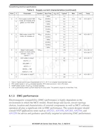 MC9S08PL32CLD Datasheet Pagina 14