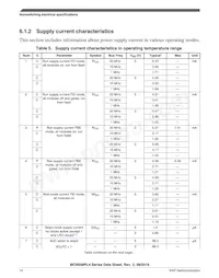 MC9S08PL4CTJ Datasheet Page 12