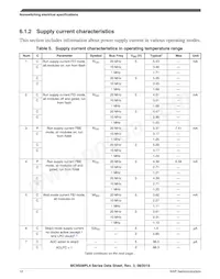 MC9S08PL4CTJ Datenblatt Seite 12