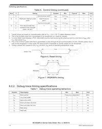 MC9S08PL4CTJ Datenblatt Seite 14