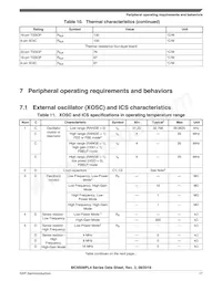 MC9S08PL4CTJ Datasheet Page 17