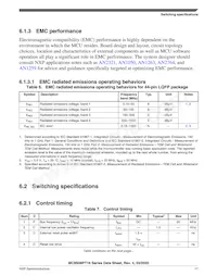 MC9S08PT16VTJ Datasheet Pagina 17