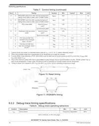 MC9S08PT16VTJ Datasheet Page 18