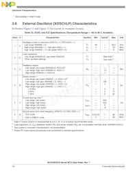 MC9S08QE32CFMR Datasheet Pagina 20