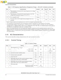 MC9S08QE32CFMR Datasheet Page 22