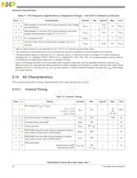 MC9S08QE32CFMR Datasheet Pagina 22