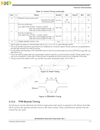 MC9S08QE32CFMR Datasheet Pagina 23