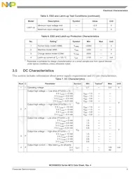 MC9S08SE8VRL Datenblatt Seite 9