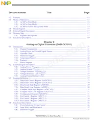 MC9S08SH32VWL Datasheet Pagina 12
