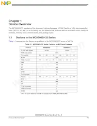 MC9S08SH32VWL Datasheet Pagina 19