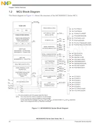MC9S08SH32VWL Datasheet Page 20