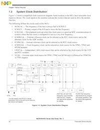 MC9S08SH32VWL Datasheet Pagina 22