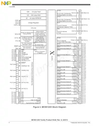 MC9S12XEP768MAL數據表 頁面 4