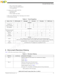 MC9S12XEP768MAL Datasheet Page 13