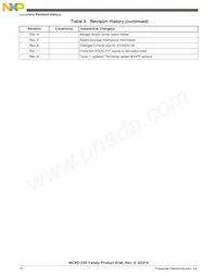 MC9S12XEP768MAL Datasheet Page 14