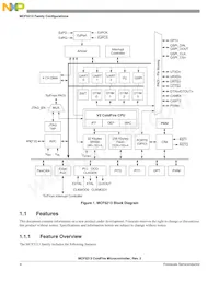 MCF5213LCVM80J Datasheet Page 4