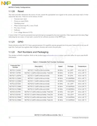 MCF5213LCVM80J Datasheet Pagina 12