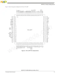 MCF5213LCVM80J Datasheet Page 13