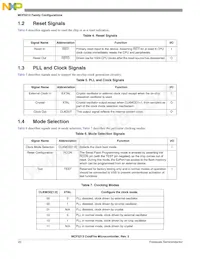 MCF5213LCVM80J Datasheet Page 20