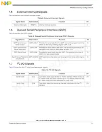 MCF5213LCVM80J Datasheet Page 21
