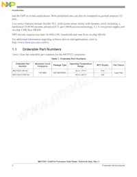 MCF5251CVM140 Datasheet Pagina 2