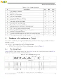 MCF5251CVM140 Datasheet Page 19