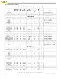 MCF5251CVM140 Datasheet Page 22