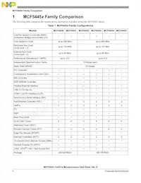 MCF54451VM240J Datasheet Page 4