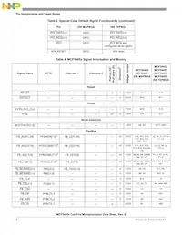 MCF54451VM240J Datenblatt Seite 8