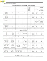 MCF54451VM240J Datasheet Page 10
