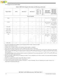 MCF54451VM240J Datasheet Page 14