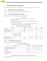 MCIMX258CVM4 Datasheet Page 11