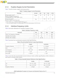 MCIMX258CVM4 Datasheet Page 13