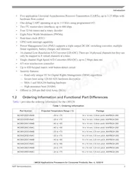 MCIMX287CVM4C Datasheet Page 3
