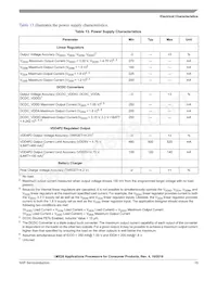 MCIMX287CVM4C Datasheet Page 15