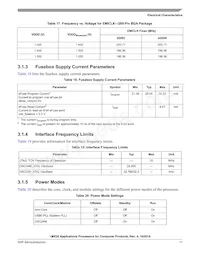 MCIMX287CVM4C Datasheet Page 17