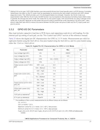 MCIMX287CVM4C數據表 頁面 21