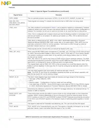 MCIMX516AJM6CR2 Datasheet Page 12