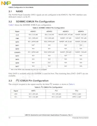 MCIMX516AJM6CR2數據表 頁面 14