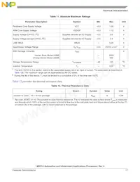 MCIMX516AJM6CR2 Datasheet Page 17