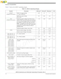 MCIMX516AJM6CR2 Datasheet Page 18