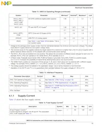 MCIMX516AJM6CR2 Datasheet Page 19