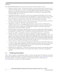 MCIMX6DP7CVT8AB Datasheet Pagina 2